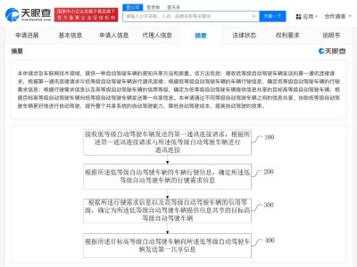 中國(guó)移動(dòng)新專利出爐，自動(dòng)駕駛成本有望降低！