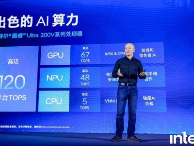 英特爾攜50家伙伴亮相，30款AI PC全家桶搭載酷睿Ultra二代