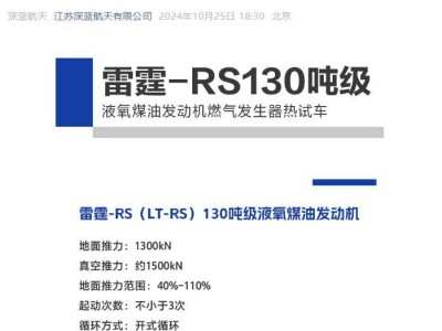 深藍(lán)航天“雷霆-RS”130噸液氧煤油發(fā)動機(jī)熱試車成功！