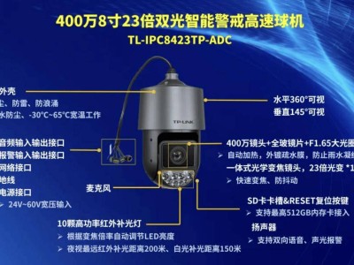 TP-LINK新推T系列8寸球機(jī)，HDR技術(shù)再升級(jí)！