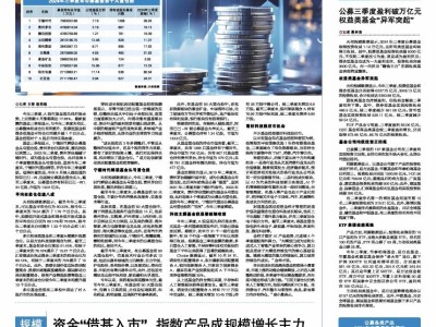 2024三季報揭榜：寧德時代蟬聯公募基金“心頭好”