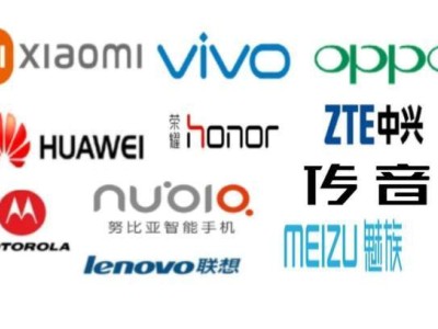 小米手機海外銷量占比76%，OPPO、VIVO緊隨其后