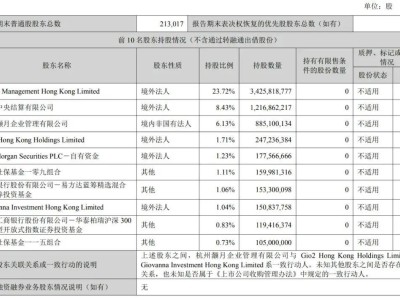 分眾傳媒Q3營收33億，凈利14.75億含補助1.26億