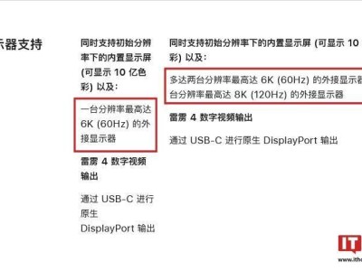 2024款M4 iMac驚艷亮相：10核處理器，首支120Hz 8K外接顯示