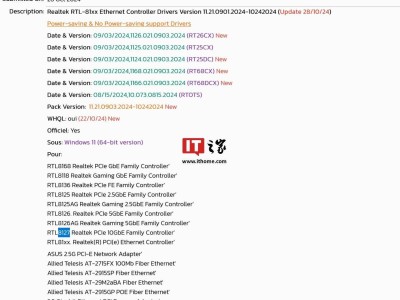 瑞昱新推10GbE以太網(wǎng)控制器RTL8127，萬兆普及有望？