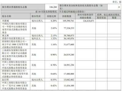 掌趣科技Q3財(cái)報(bào)揭曉：營(yíng)收1.8億降26%，扣非后凈利達(dá)4549萬(wàn)