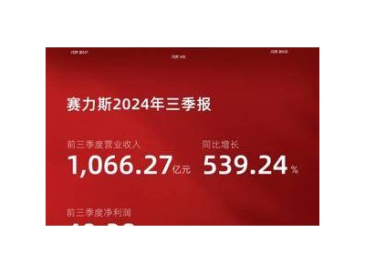 賽力斯前三季度業(yè)績亮眼：營收破千億，凈利潤達(dá)40.38億元！