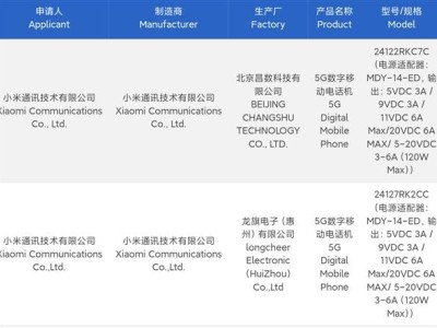 Redmi K80全系列強(qiáng)勢(shì)來襲：搭載驍龍8至尊版，性價(jià)比旗艦新選擇！