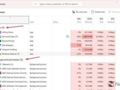 Win11新更新出Bug：任務(wù)管理器進程分組計數(shù)異常，微軟已確認(rèn)！