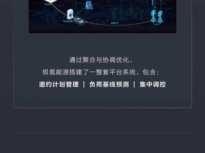 極氪能源獲深圳虛擬電廠新資質(zhì)，新能源領(lǐng)域再迎重磅玩家？