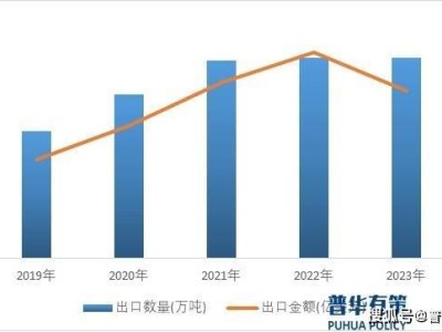 緊固件行業(yè)邁向綠色新紀元：產業(yè)集群發(fā)展，助力中國制造業(yè)騰飛！