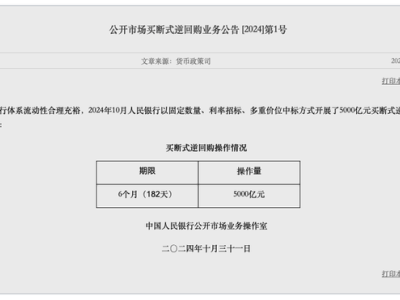 央行大動(dòng)作！10月逆回購(gòu)5000億，凈買(mǎi)入債券達(dá)2000億！