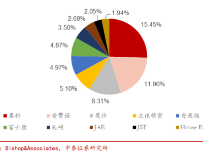 鼎通科技困境：人均產(chǎn)出低迷，研發(fā)團(tuán)隊(duì)學(xué)歷結(jié)構(gòu)引關(guān)注，未來(lái)如何破局？