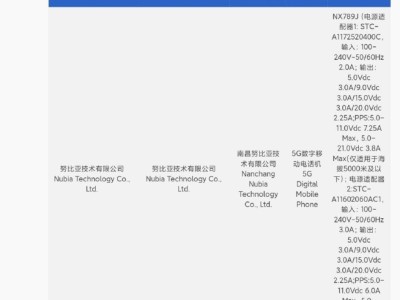 紅魔10 Pro系列新品來襲：7英寸直屏首發(fā)，手機(jī)市場再掀波瀾？