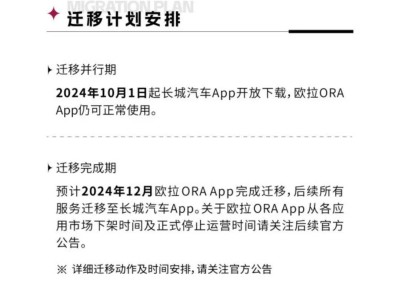 歐拉遇困境，長城是否考慮放手？新能源汽車市場再生變數(shù)