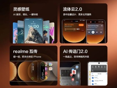 真我GT7 Pro引領潮流：首發(fā)realme UI 6.0，四載系統(tǒng)更新不停歇！