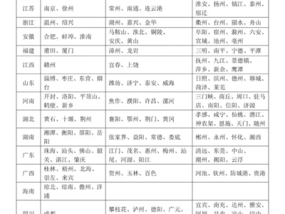 機動車行駛證邁入電子時代：全國分三批推廣，你準備好了嗎？