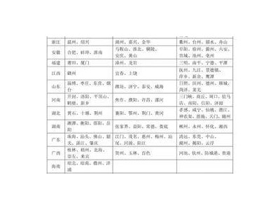 機(jī)動(dòng)車行駛證邁入電子時(shí)代！全國(guó)分三批推廣，辦事更便捷！