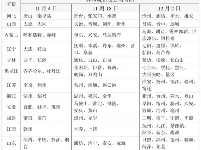 全國車主福利！即日起可通過“交管12123”APP申領(lǐng)電子行駛證