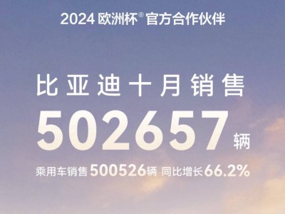 10月銷量飆升、庫(kù)存下滑，車市回暖跡象顯現(xiàn)，未來(lái)能否持續(xù)向好？