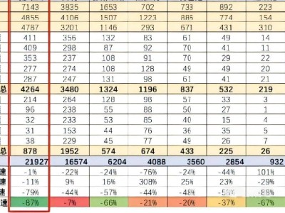 瑪莎拉蒂中國市場遇冷：9月銷量銳減至38輛，跌幅達(dá)87%！