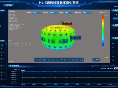 我國新一代“人造太陽”迎新進展：自研數(shù)字孿生系統(tǒng)首次投入使用