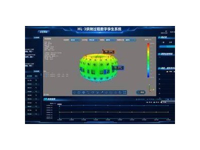 新一代人造太陽“中國環(huán)流三號”啟用數(shù)字孿生系統(tǒng)，物理實驗迎新進展！