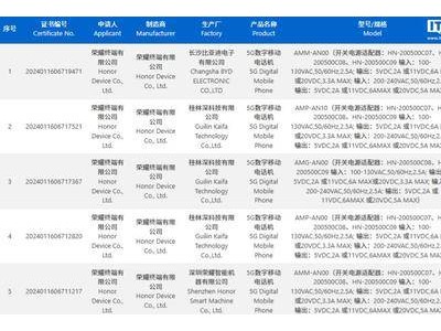 榮耀新機(jī)來(lái)襲：四款型號(hào)通過(guò)3C認(rèn)證，全系支持100W快充，期待嗎？