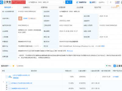 模塑科技與海納川聯(lián)手，株洲新設(shè)汽車零部件研發(fā)公司！