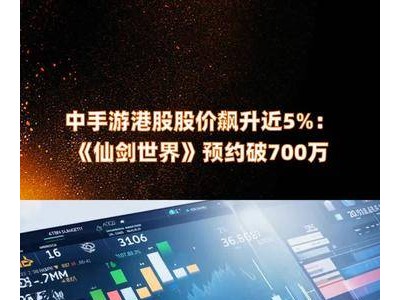 中手游港股股價大漲近5%：《仙劍世界》引爆預(yù)約熱潮，破700萬大關(guān)！