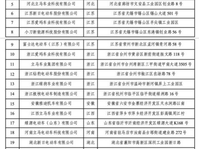 雅迪成贏家！3家企業(yè)入圍電動自行車第二批“白名單”公示