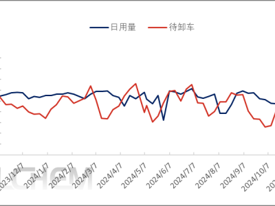 電石市場(chǎng)：供需博弈加劇，價(jià)格走勢(shì)如何破局？