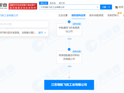 江蘇領航飛機工業(yè)嶄露頭角，中航通飛全資子公司進軍無人飛行器市場