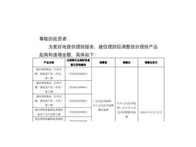 建信理財大調(diào)整：0.01元起購，普惠金融新實踐，投資更便捷！