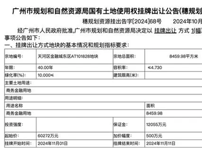 4399小游戲出海大賺，斥資6億廣州購地建總部，半年收入高達(dá)27億！