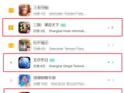 SLG新貴《三國：謀定天下》如何打破瓶頸，登頂暢銷Top2？