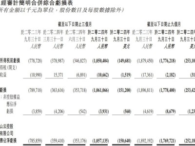 金山云三季度營(yíng)收增16%，全力押注小米及金山生態(tài)，凈虧損收窄