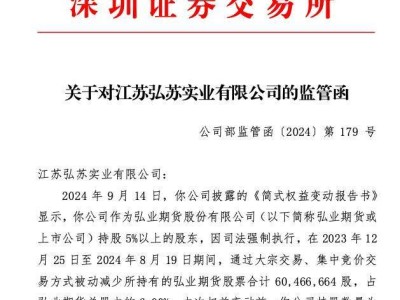 弘業(yè)期貨股東減持6%股份未及時(shí)披露，深交所發(fā)監(jiān)管函警示！