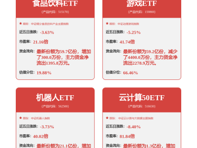 匯川技術再添新成員！全生命周期管理平臺V2024.10軟件著作權(quán)獲注冊