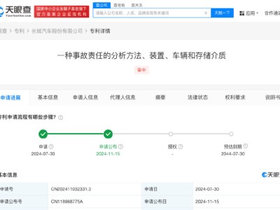 長城汽車新專利：智能分析事故責(zé)任，提升處理效率