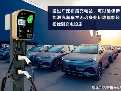 電動車充電站全攻略：輕松上手，一次搞定！