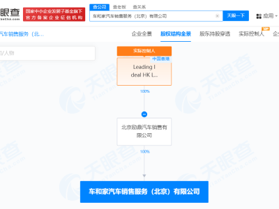 理想汽車(chē)新動(dòng)向：北京成立車(chē)和家汽車(chē)銷(xiāo)售服務(wù)公司