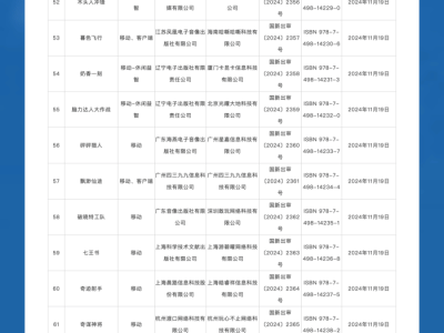 11月國產(chǎn)網(wǎng)游審批結(jié)果出爐，112款游戲成功上岸