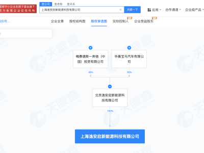 奔馳寶馬聯(lián)手，上海新能源科技新公司逸安啟成立運營充電業(yè)務(wù)