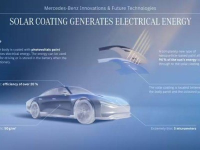 奔馳新太陽能車漆：每年或增電動(dòng)車1.2萬公里續(xù)航？