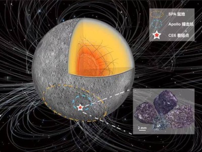 嫦娥六號(hào)月背樣品：月球磁場(chǎng)28億年前或曾“重啟”？
