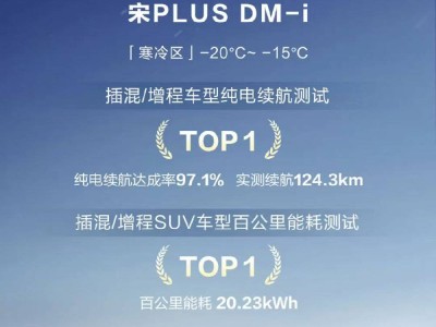 2025款宋PLUS DMI：冬季混動(dòng)SUV能耗王者，實(shí)測(cè)表現(xiàn)如何？