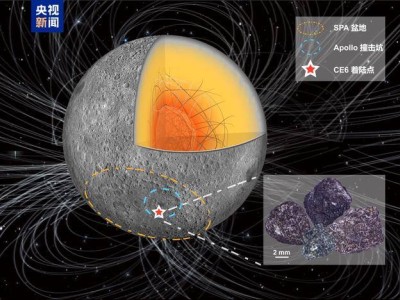 嫦娥六號新發(fā)現(xiàn)：月球背面古磁場28億年前或曾“重啟”？