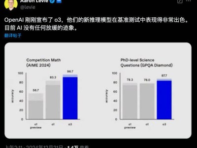 OpenAI o3震撼登場，AI通往通用智能之路再邁大步！