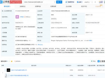 太平鳥新動作：2000萬成立時尚科技研發(fā)公司，布局新材料與AI領(lǐng)域